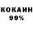 Кетамин VHQ addict channel